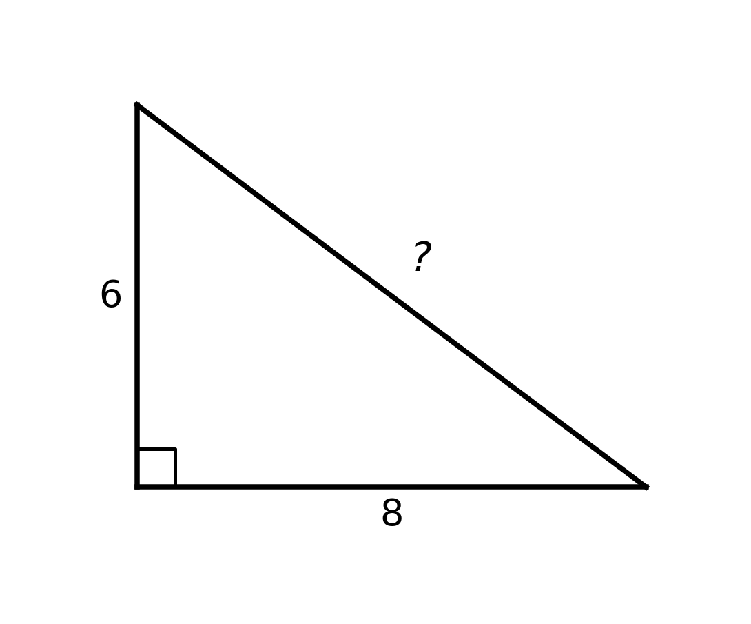 Figure from the book
