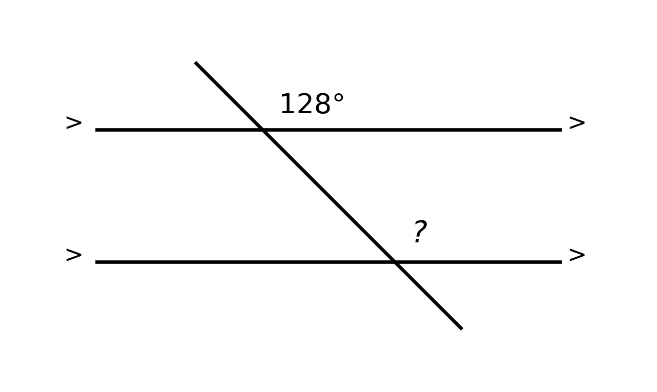 Figure from the book