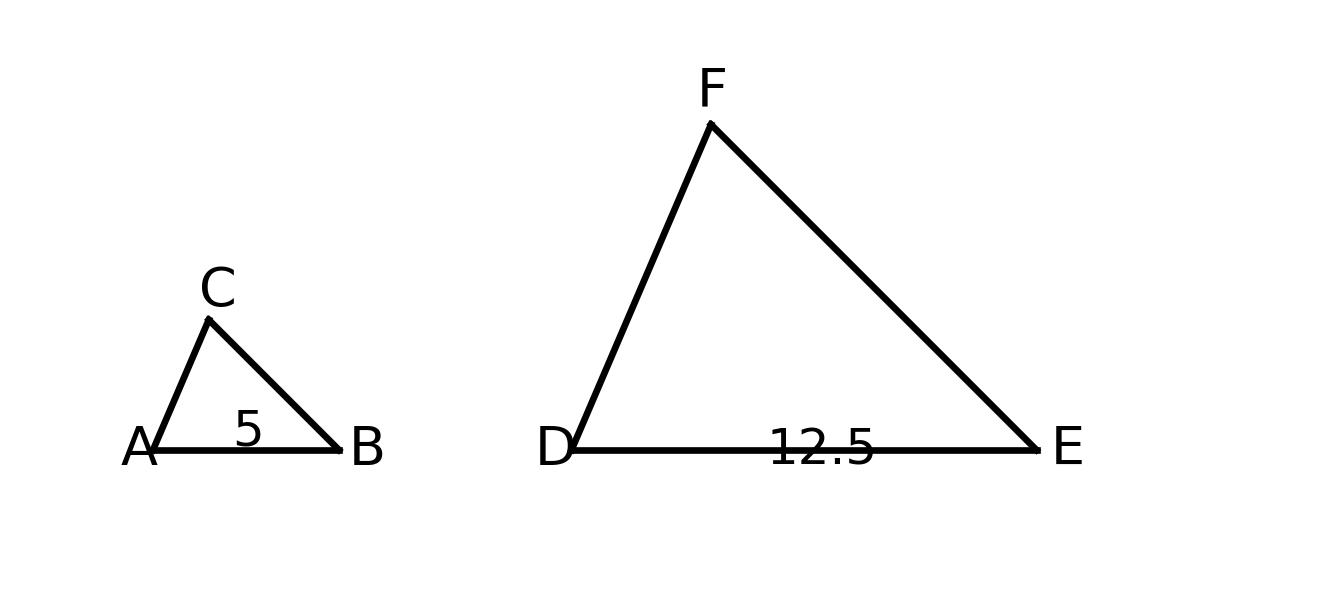 Figure from the book