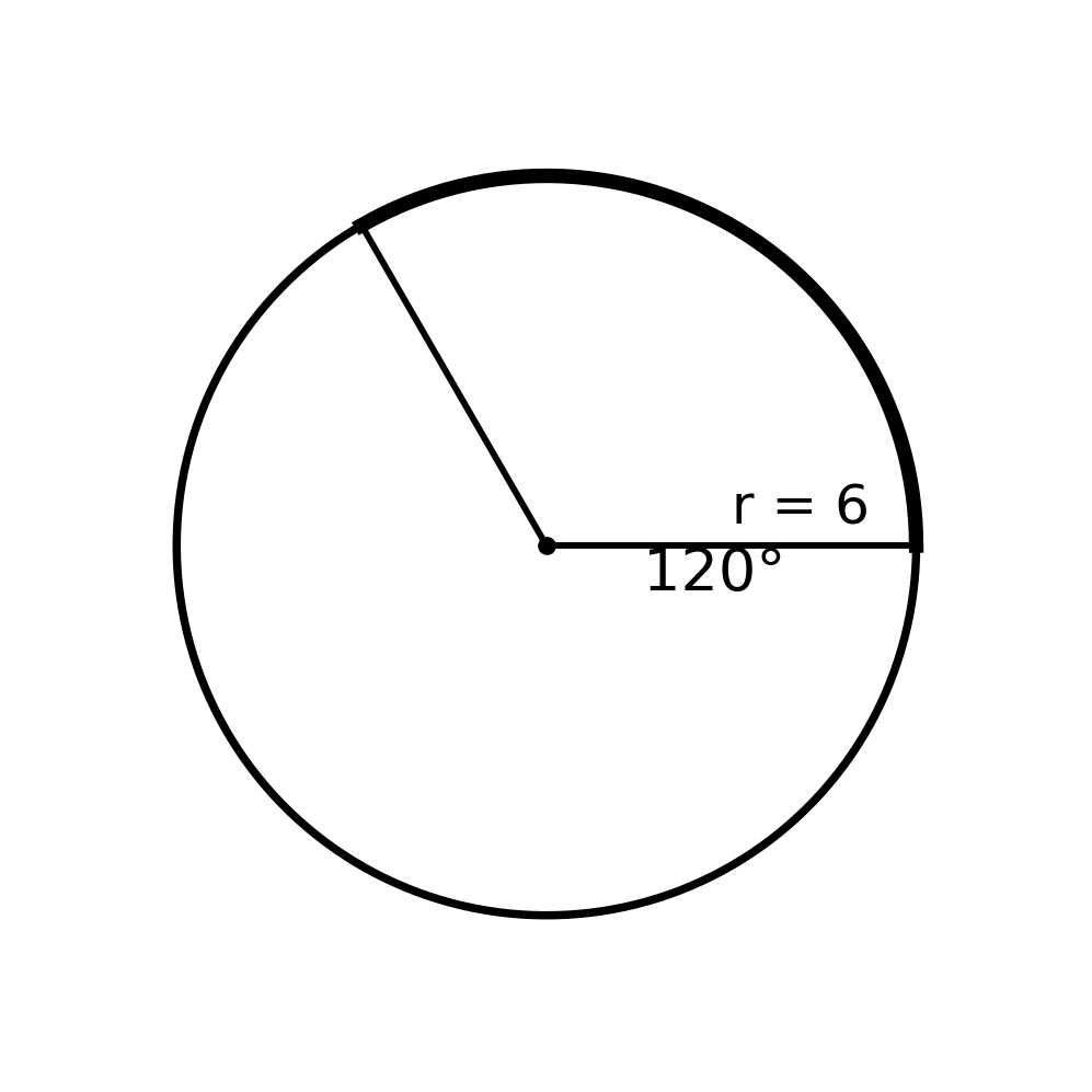 Circle with radius 6 and a 120 degree central angle, with the matching arc drawn in a thicker line