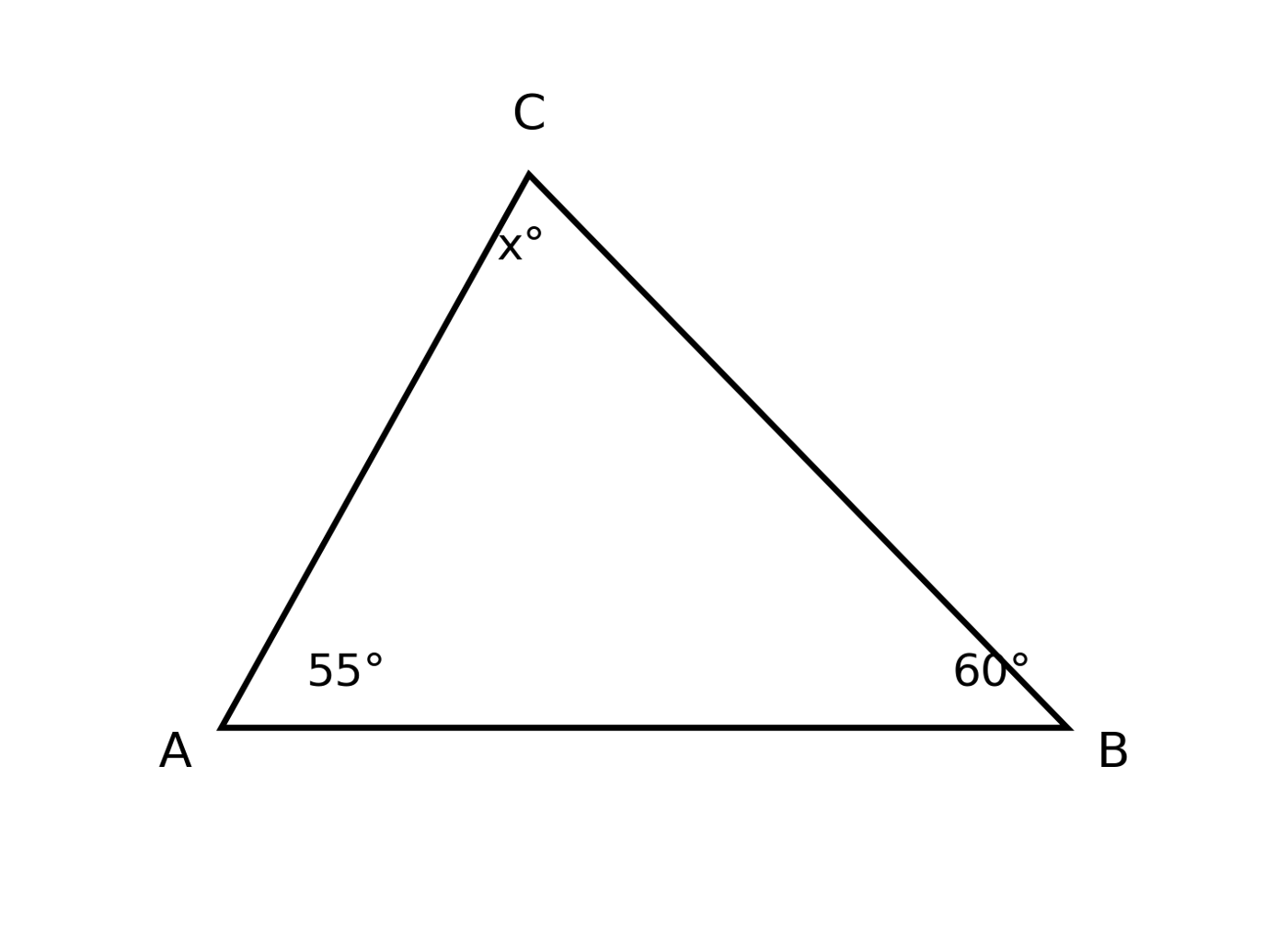 Figure from the book