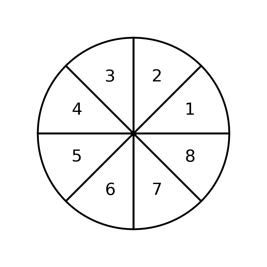 Figure from the book
