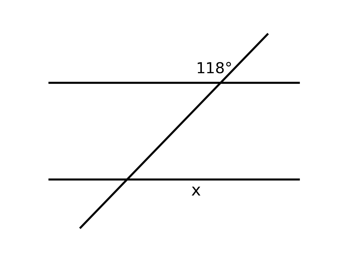Figure from the book