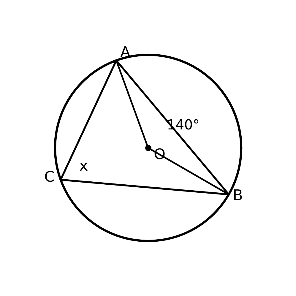 Figure from the book