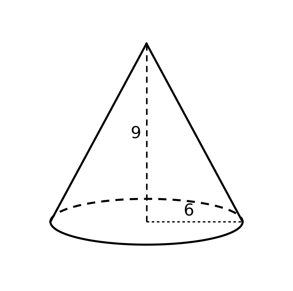 Figure from the book