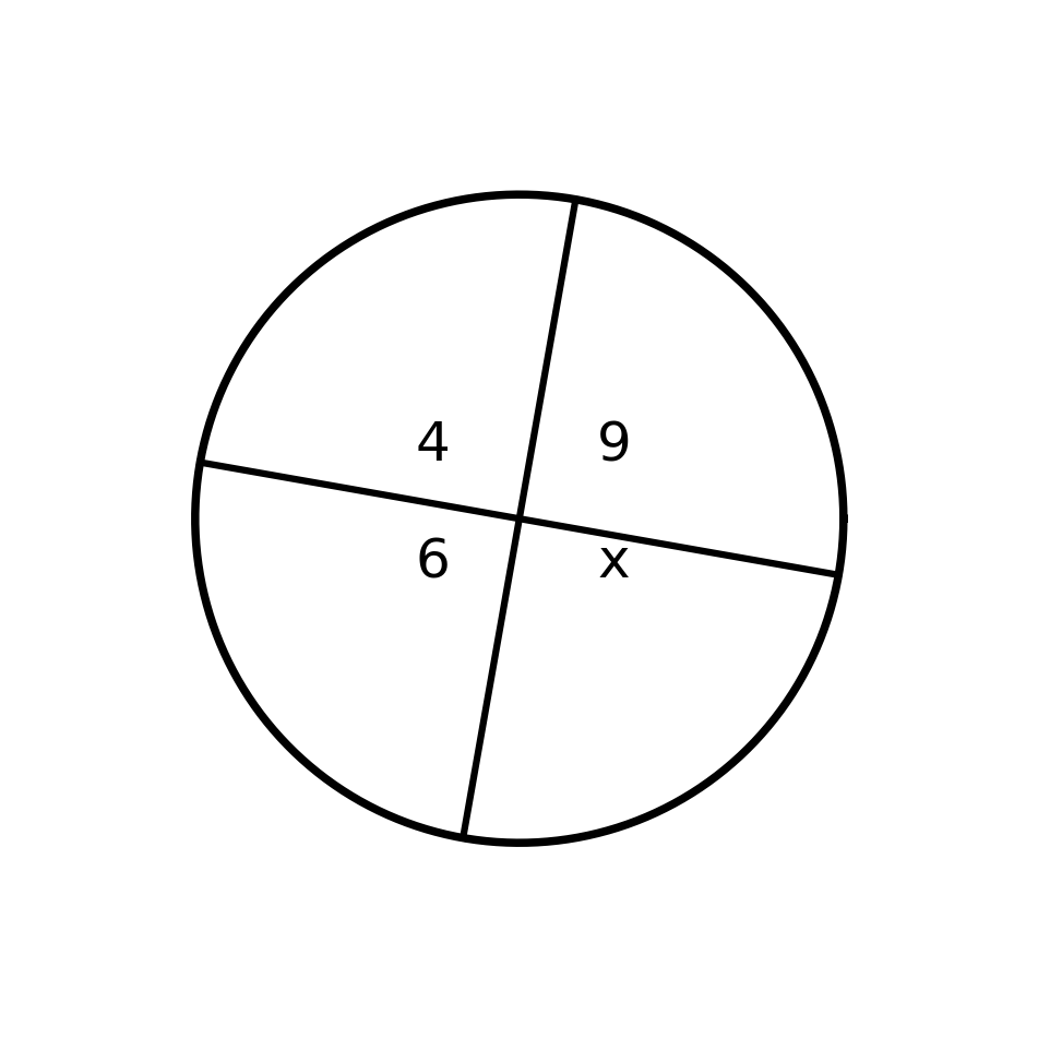 Figure from the book