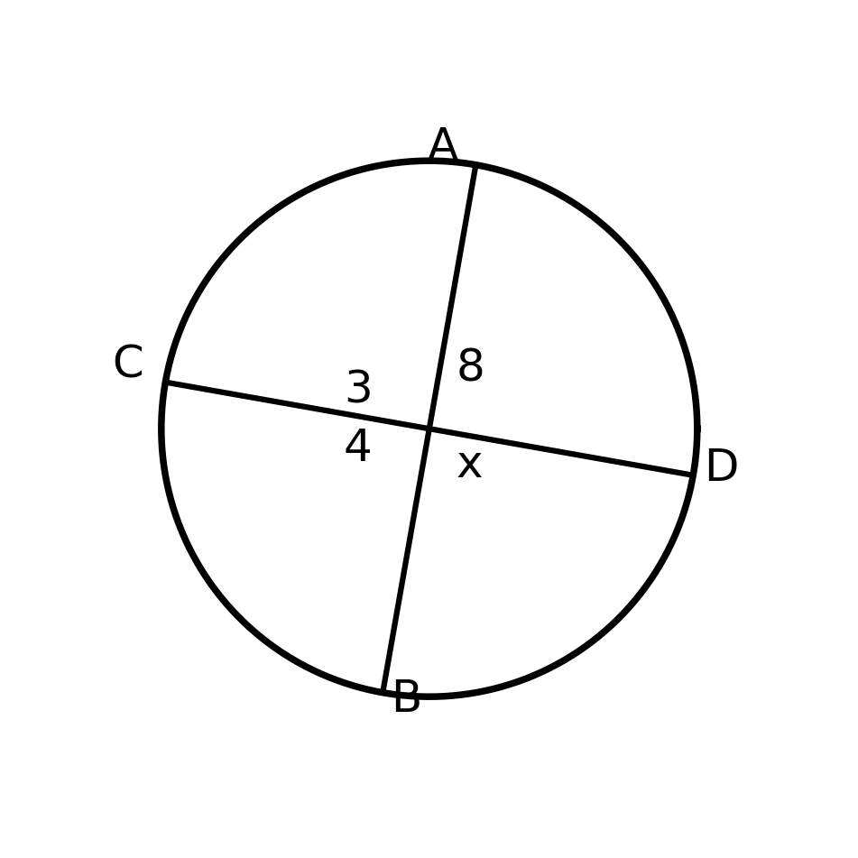 Figure from the book