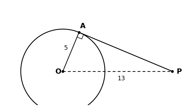 Figure from the book