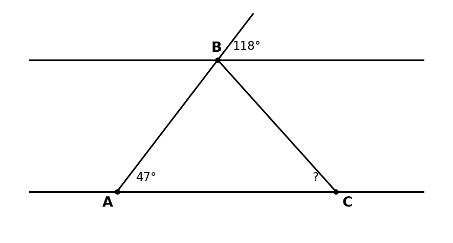 Figure from the book