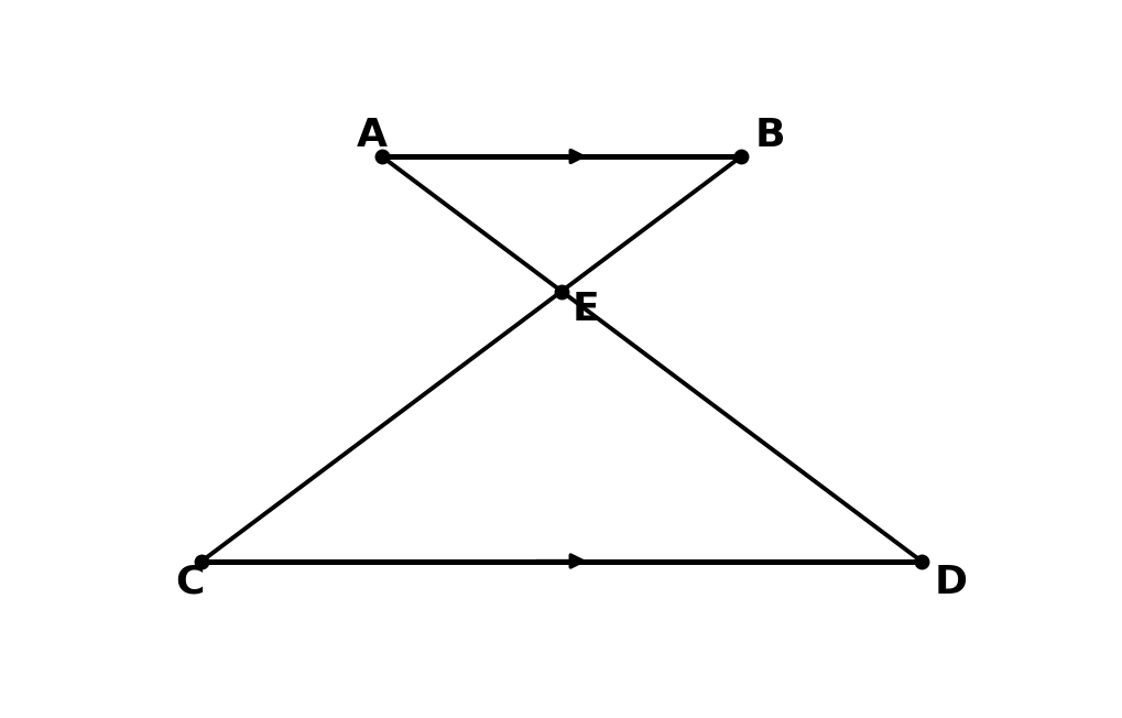 Figure from the book