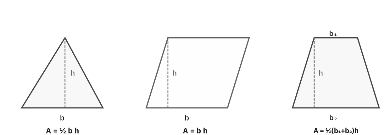 Figure from the book